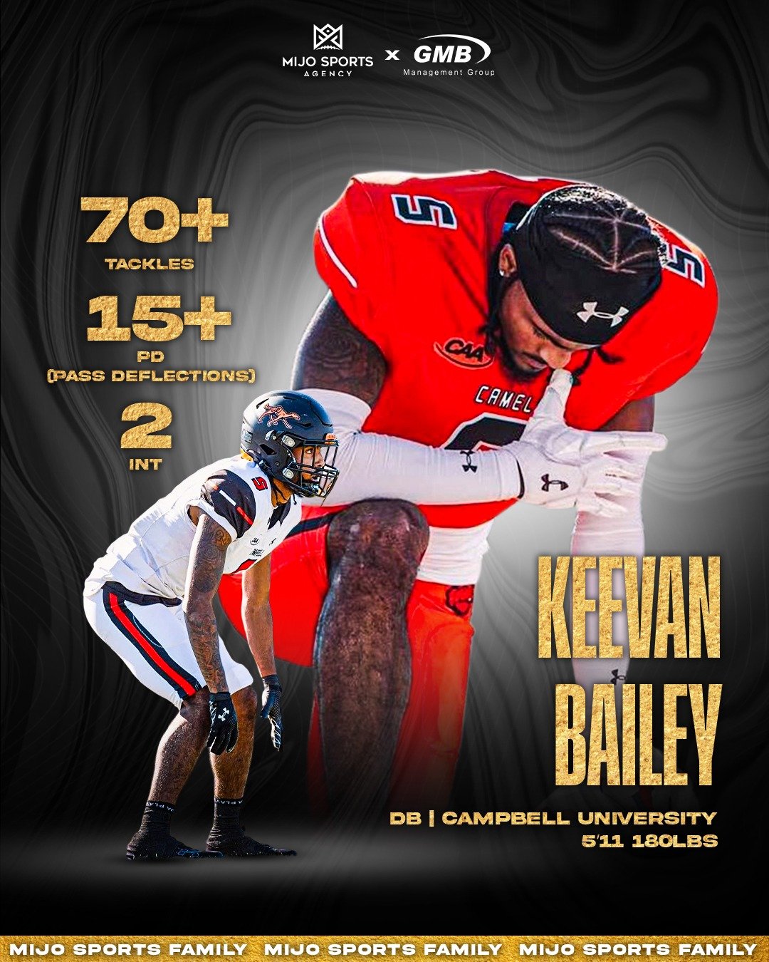 Keevan Bailey Stats