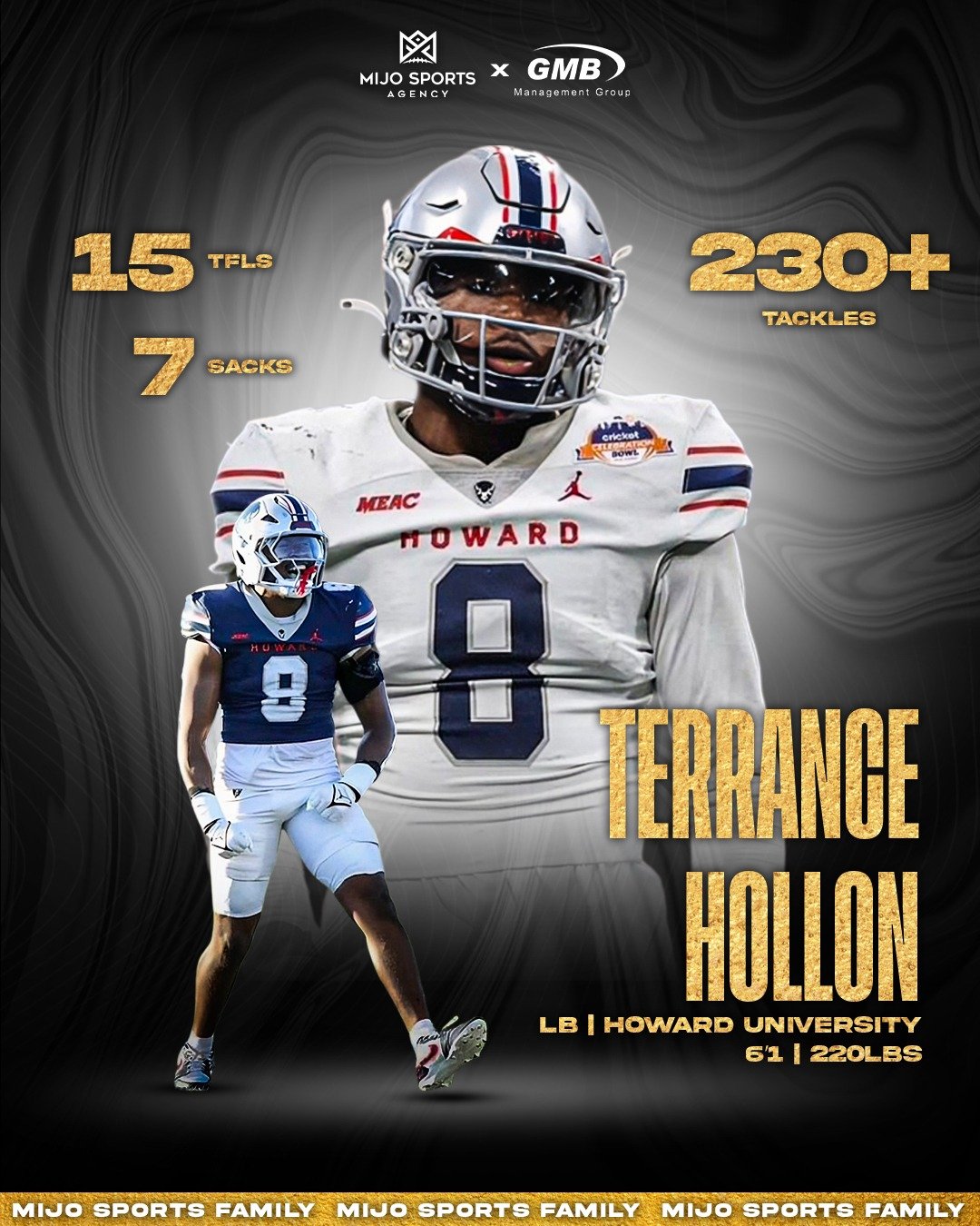 Terrance Hollon Stats