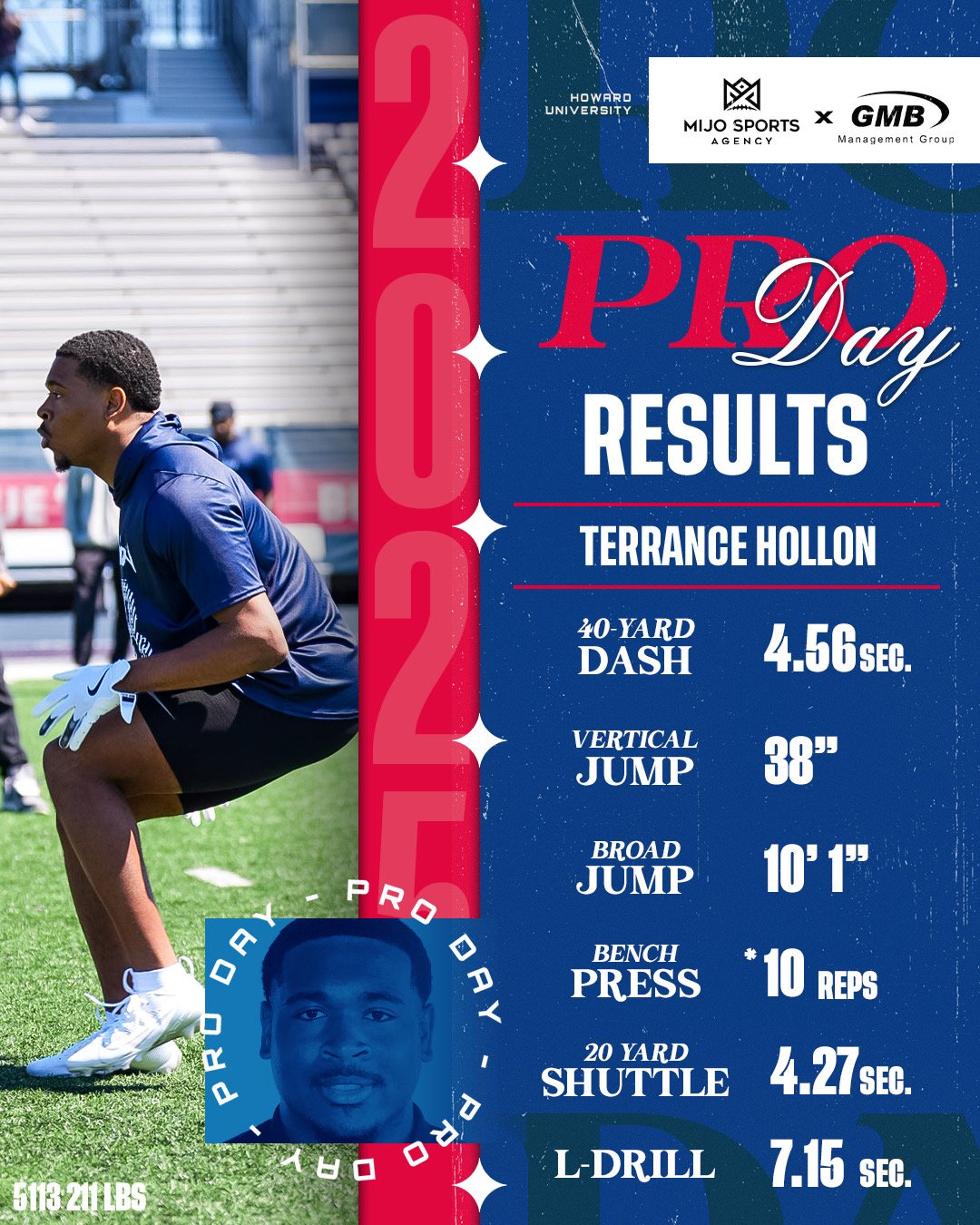Pro Day Terrance (1)