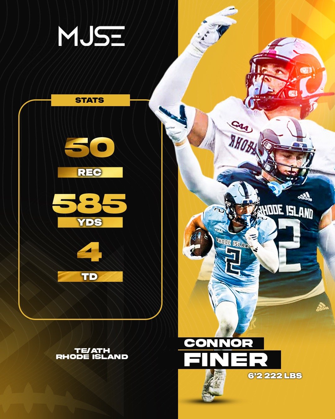 Connor Finer Stats