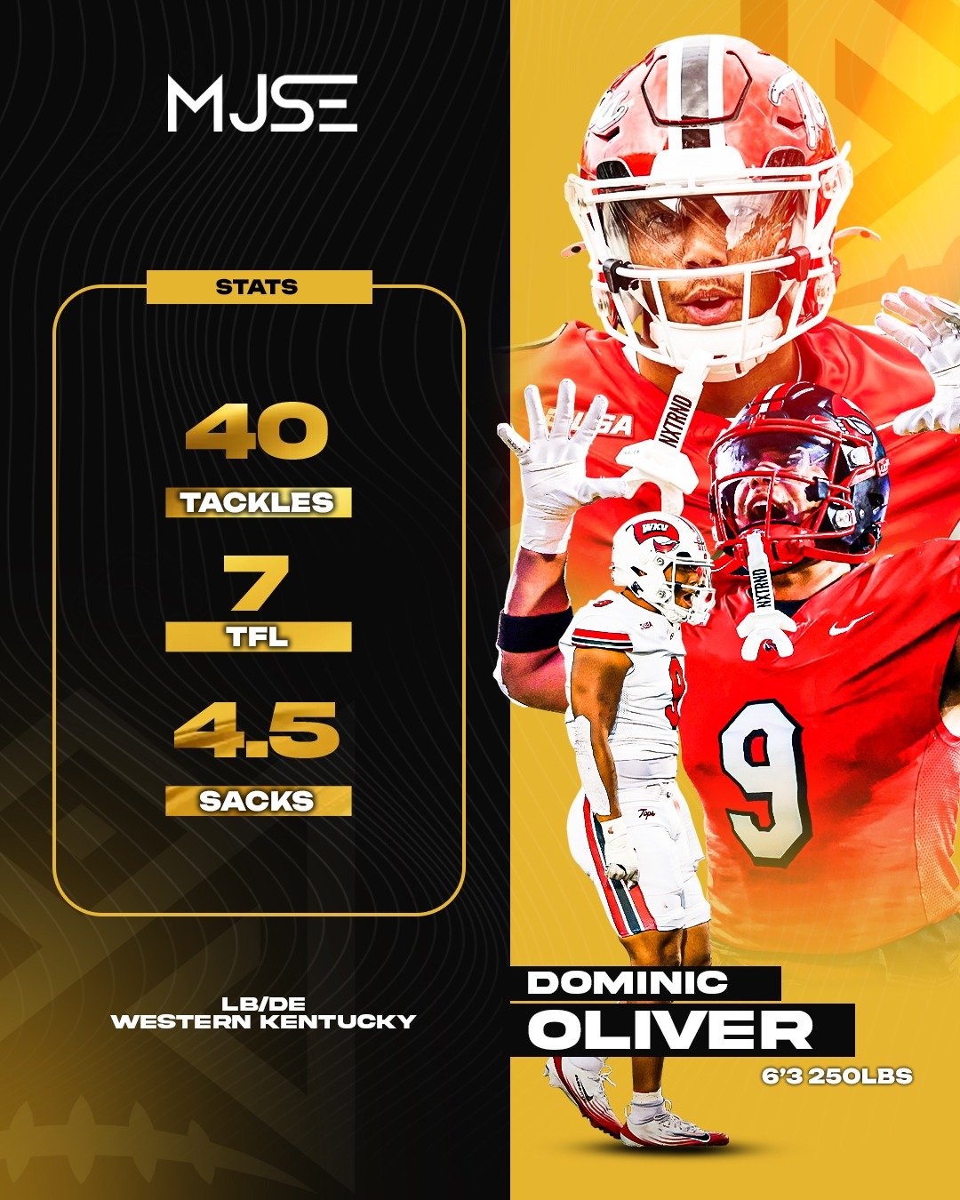 Dominic Oliver Stats