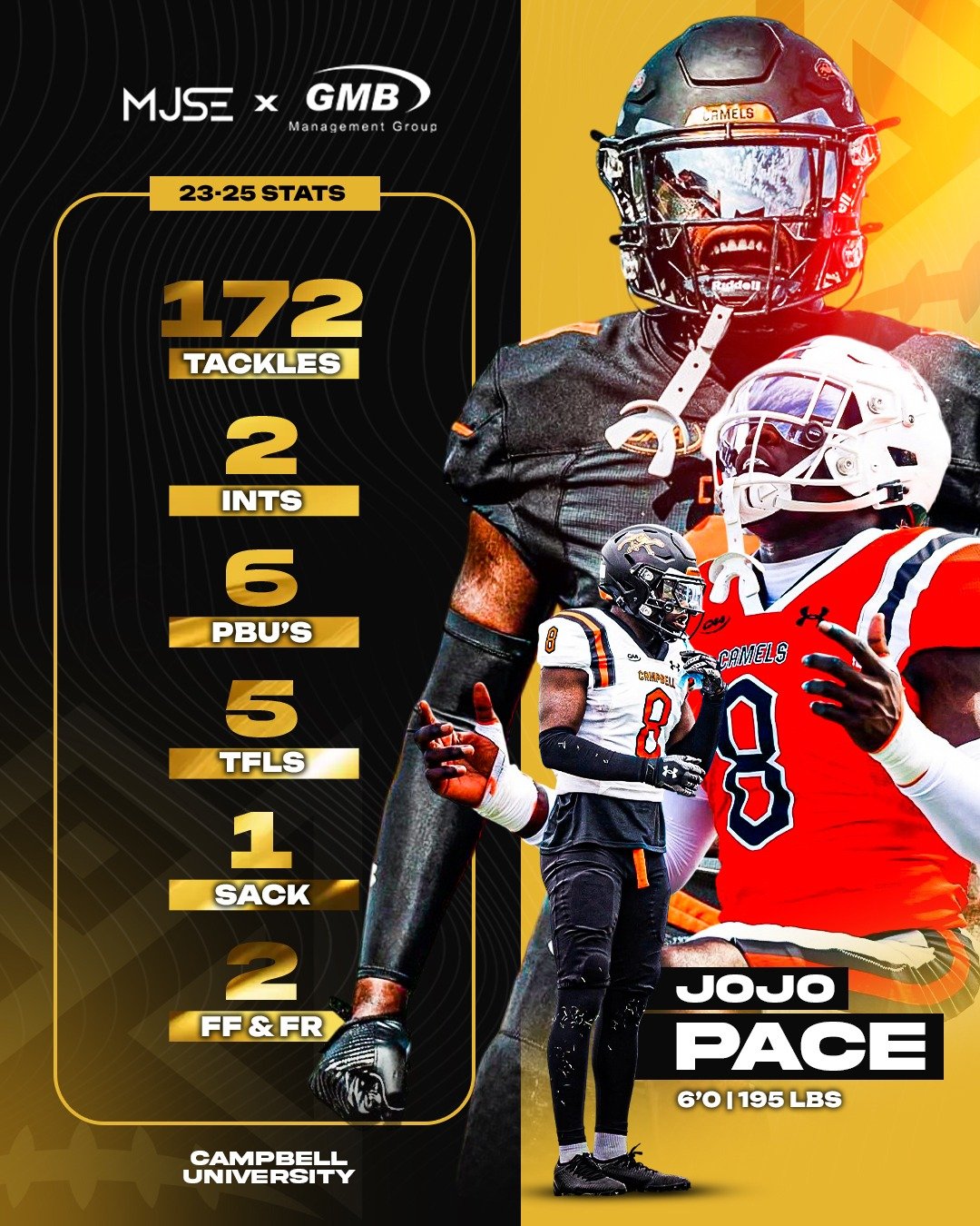 Jojo Pace Stats