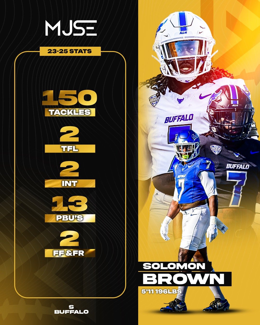 Solomon Brown Stats